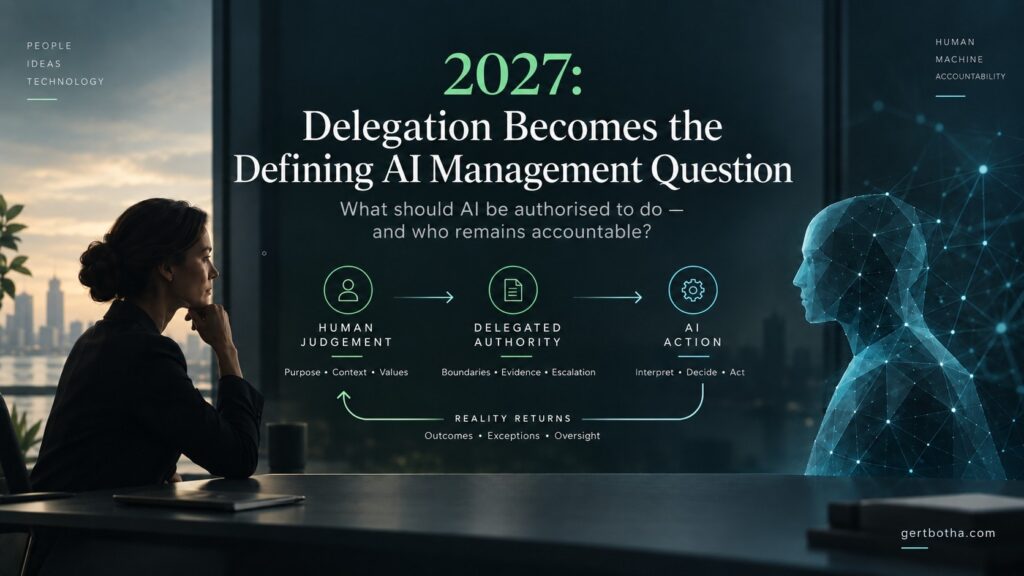 2027: Delegation Becomes the Defining AI Management Question